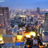 Bangkok